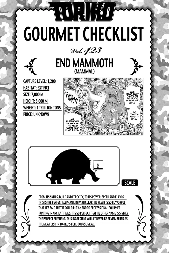 Toriko Chapter 388 image 25_optimized